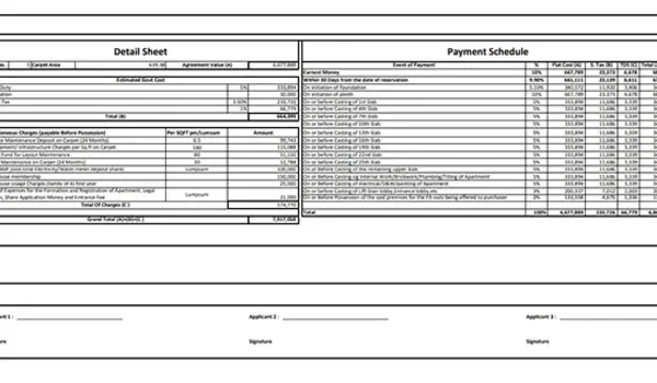 Embassy Knowledge Park Cost Sheet Featured Image of Embassy Knowledge Park Cost Sheet
